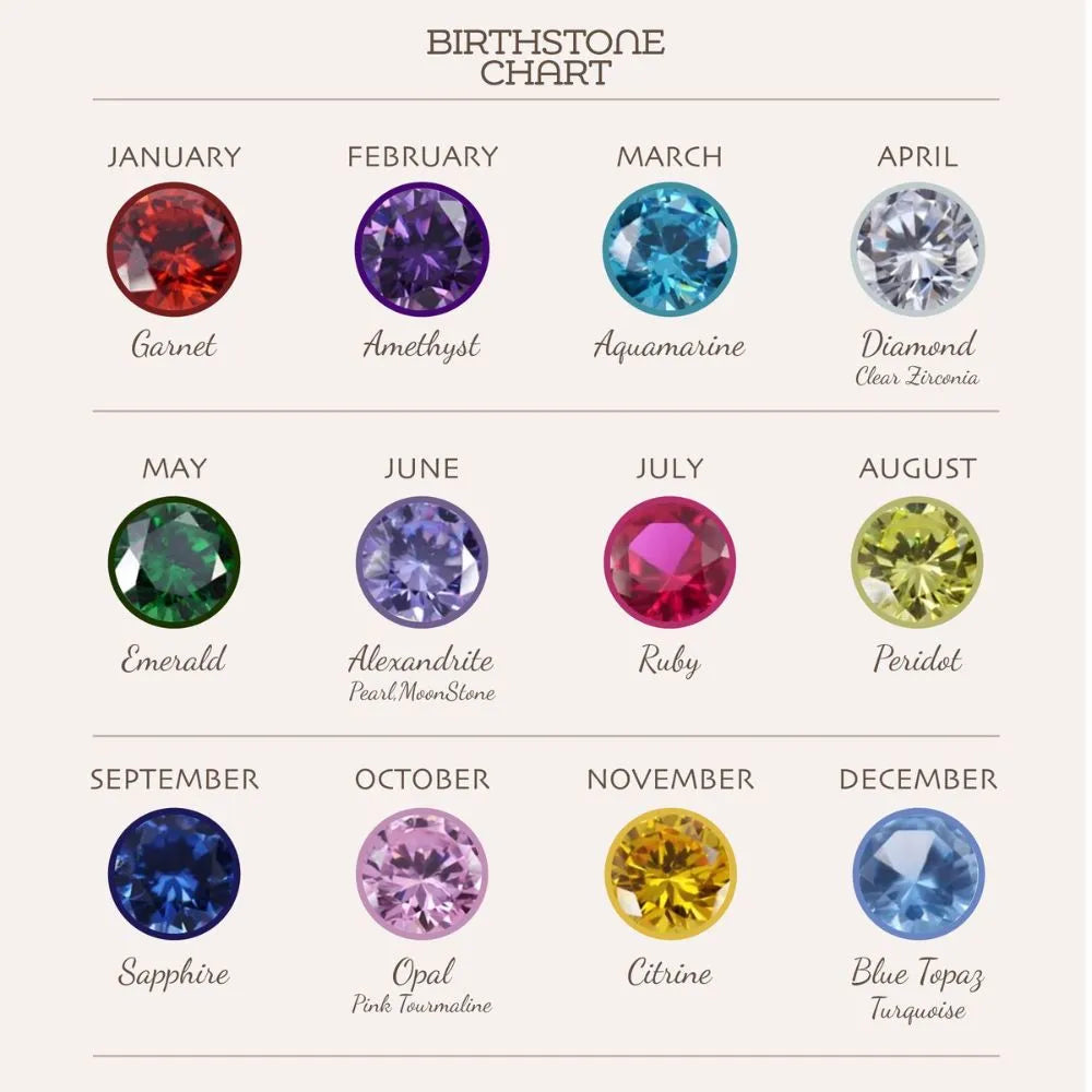 Side Cross Birthstone Bracelet II
